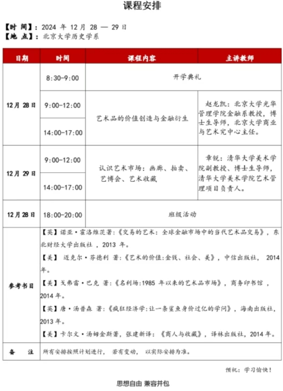 ѧʷƷͶղް(2) γ̰ [ʱ]:20241228-29__