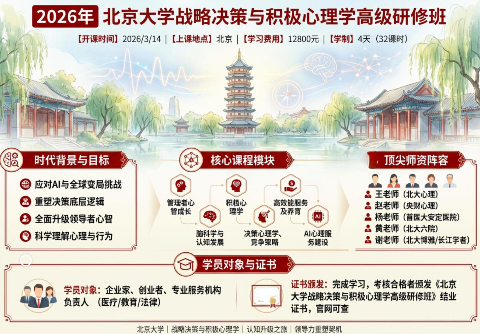 2026 �山��ѧ�Ļ�������ѧ�γ��Ƽ�