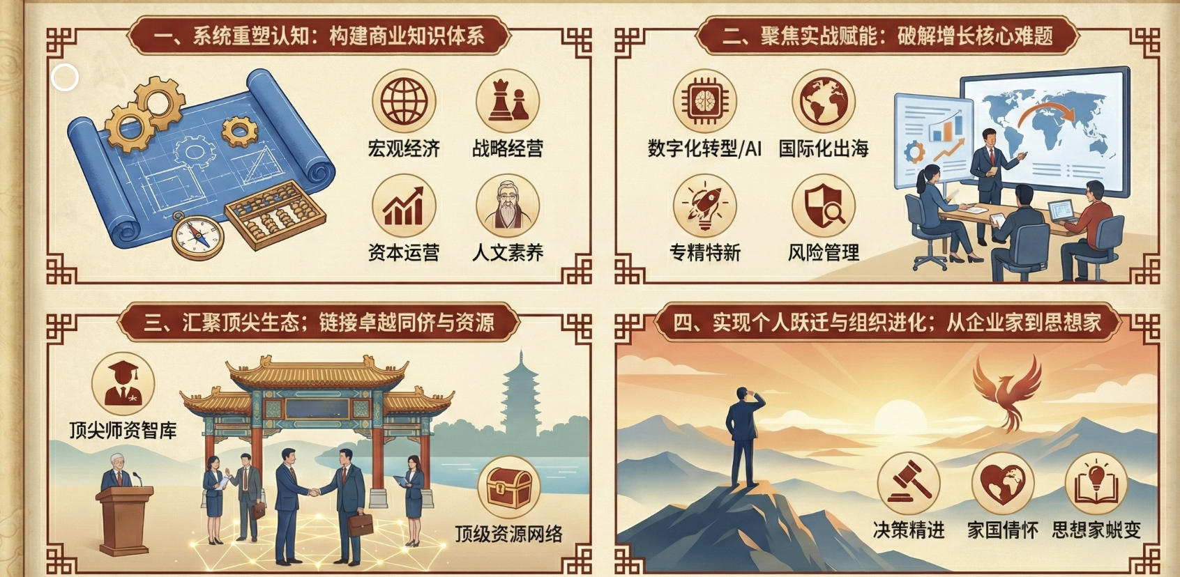 2026�걱���ܲðࣺ������ʱ����ҵ������ǻ���¯