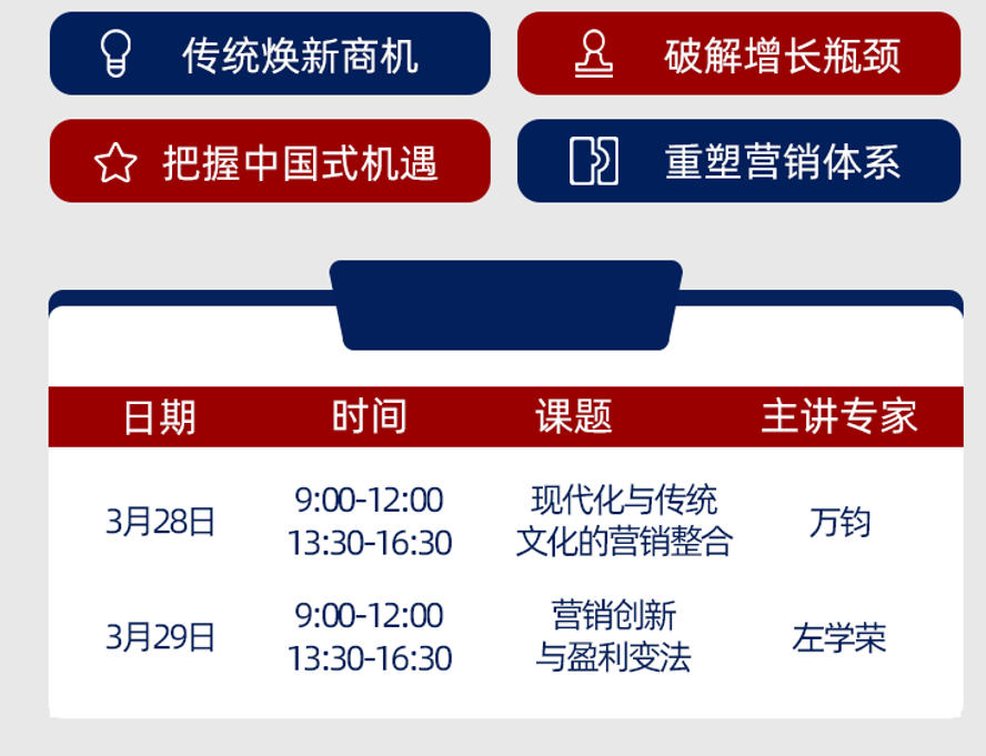 2026��3��28-29�ձ�����ѧӪ�������봴��ʵս(CMO)�߼����ް�_���_�ִ����봫ͳ�Ļ���Ӫ������_��ѧ��_Ӫ��������ӯ���䷨