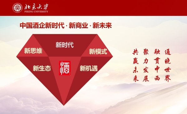 ������ѧ | �й���ҵ��������չ���ް� | ��������